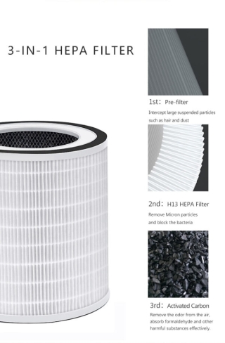 HEPA13 filter for air purifier MAX-UV